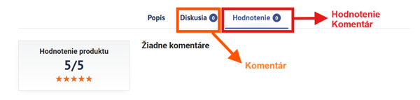 Hodnotenie